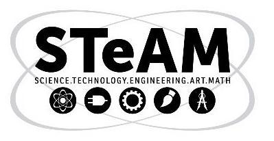 science technology engineering arts math logo with icons