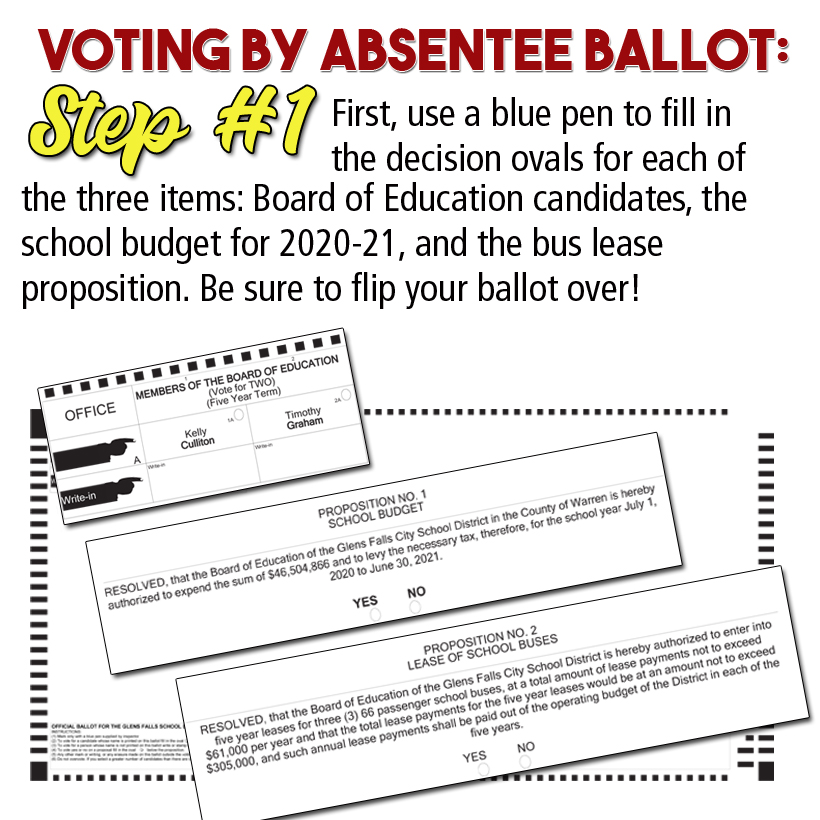 graphic: voting by absenteee ballot with snippets of ballot