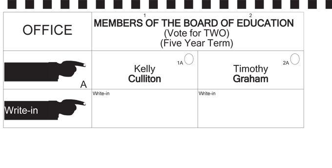 graphic of the June 9, 2020 ballot, showing board of education candidates