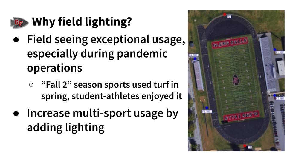text with graphic of HS turf field from a drone angel